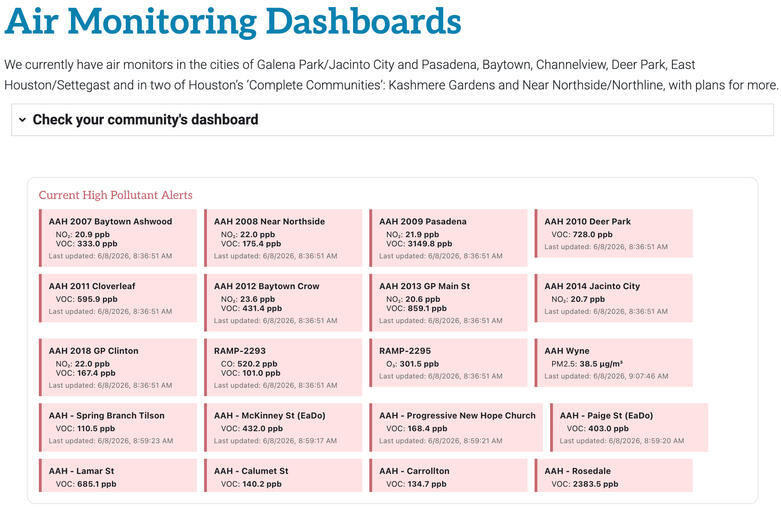 Air Alliance Houston Air Monitoring Dashboard